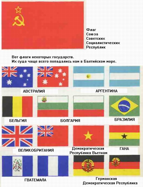 Флаги Азиатских Стран Фото